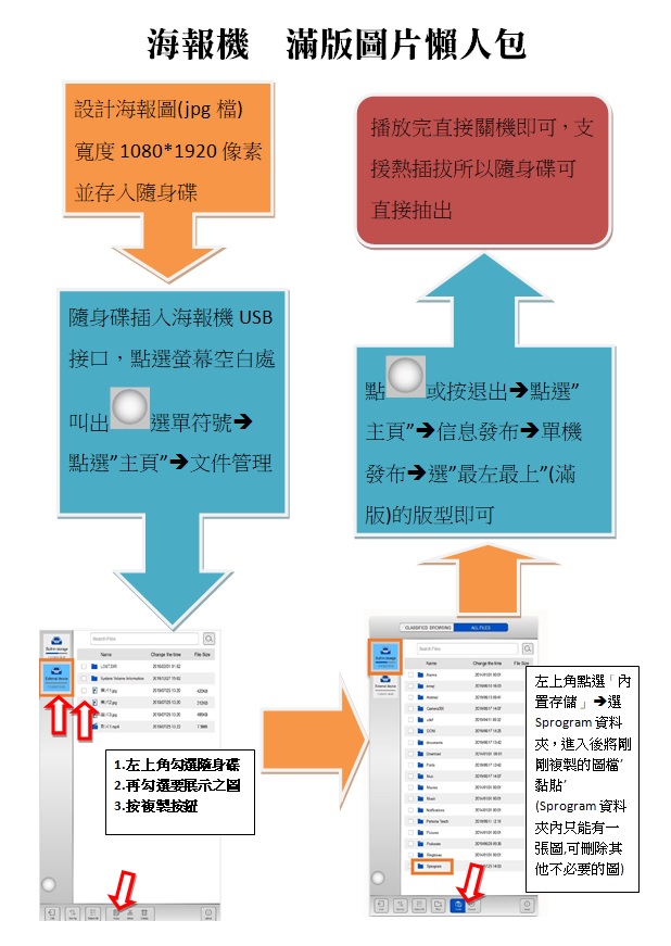 海報機使用說明