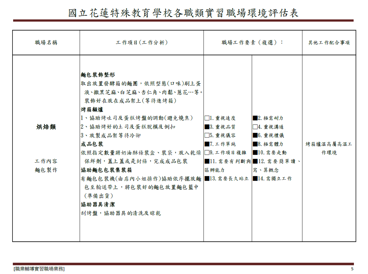 烘焙類